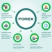 Best Forex Brokers in Kenya 2023