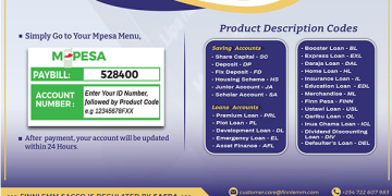 How to Use Finnlemm Sacco Paybill Number 528400