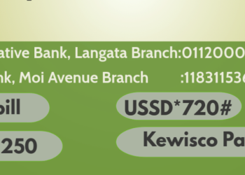 Kewisco Sacco Paybill Number 902250, Loans, Savings & Contacts