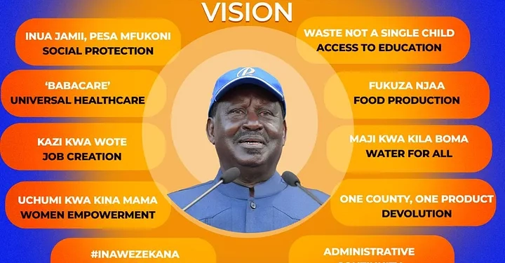 Azimio La Umoja manifesto PDF