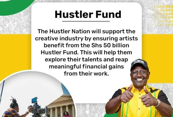 Hustler Fund Loans Kenya information – Loans Limits, Interest Rates, Disbursement