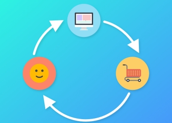 List of Best Affiliate Programs 2023