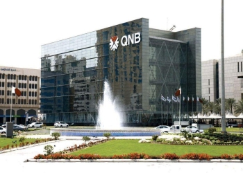 List of banks in Qatar