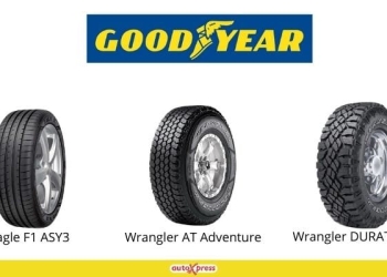 List of best Tyre Dealers in Kenya