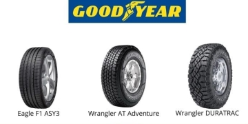 List of best Tyre Dealers in Kenya
