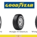 List of best Tyre Dealers in Kenya