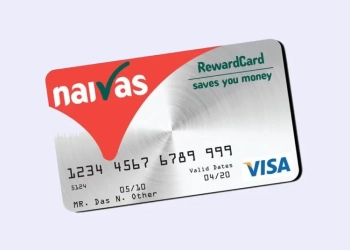 How to Get a Naivas Loyalty Card