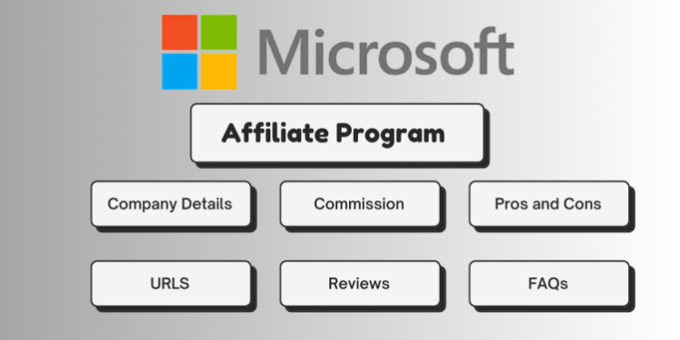 Microsoft Affiliate Program Review