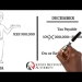 What is Rental Income Taxation in Kenya? 