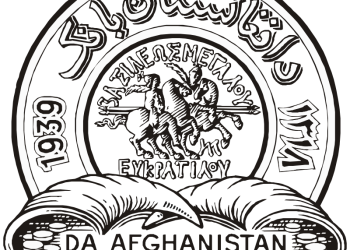 Da Afghanistan Bank