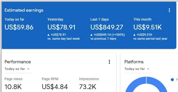 How to Receive Your First Google Adsense Payment