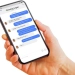 What is encrypted text messaging?