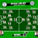 Confirmed lineups for Crystal Palace v Chelsea