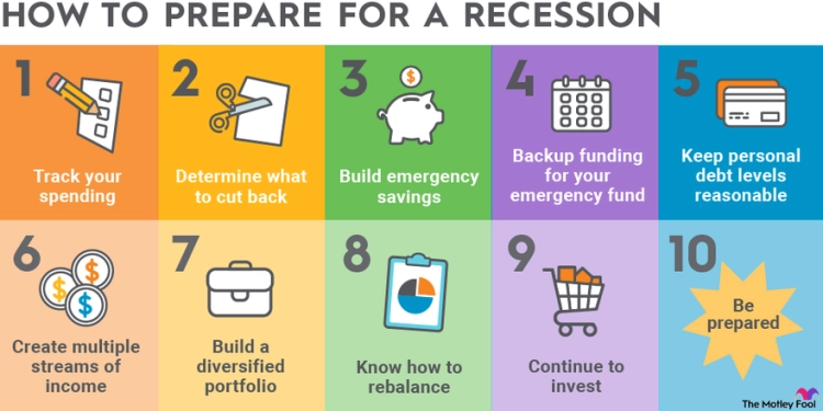 How to Prepare for Economic Collapse
