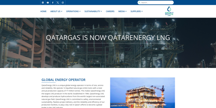 QatarEnergy LNG