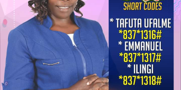 List of Zipporah Mwendwa Skiza Tune Codes