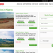 Investment area in Kajiado county