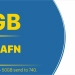Salaam Afghanistan: Comprehensive Network Guide and Compatibility Check