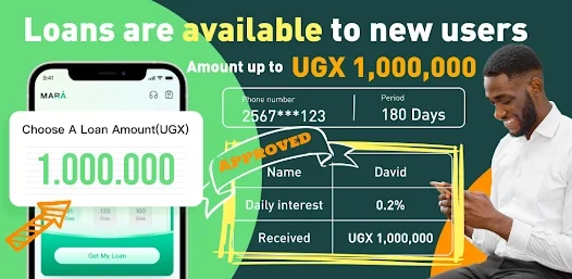 Comprehensive overview of the best loan apps in Uganda as of 2024