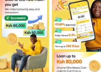 Overview of TruePesa Loan App by Azura Credit Limited in Kenya