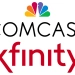Best Internet Providers in the USA: Simplified Guide 2024