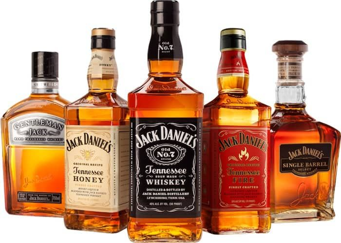 Ultimate Guide to Jack Daniel’s Varieties in Kenya: Your Whiskey Journey with Nairobi Drinks