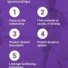 How to Plan a Charity Event