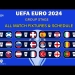How to Watch UEFA EURO 2024: TV Broadcast and Online Live Streams
