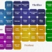 How to Determine the Genre of a Book