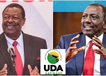 ANC Announces Advanced Plans to Merge with President Ruto’s UDA Party Ahead of 2027 Elections