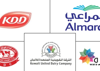 Kuwait Dairy Company