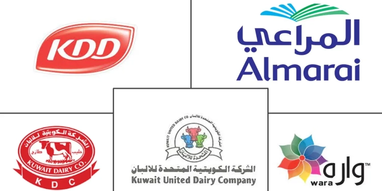 Kuwait Dairy Company
