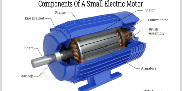 Small Electric Motor Manufacturers Suppliers