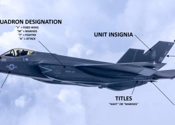 Visual Guide to Current US Navy & US Marine Corps Fighter Aircraft Markings : r/aircraft_designations