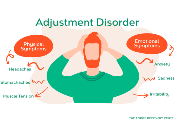 The Forge Recovery Center