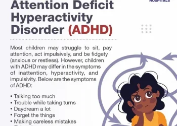 Adult Attention-Deficit/Hyperactivity Disorder (ADHD)