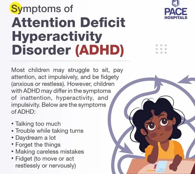 Adult Attention-Deficit/Hyperactivity Disorder (ADHD)