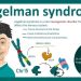 Angelman Syndrome