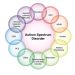 Brimex Medical Blog - Brimex Medical, Inc.