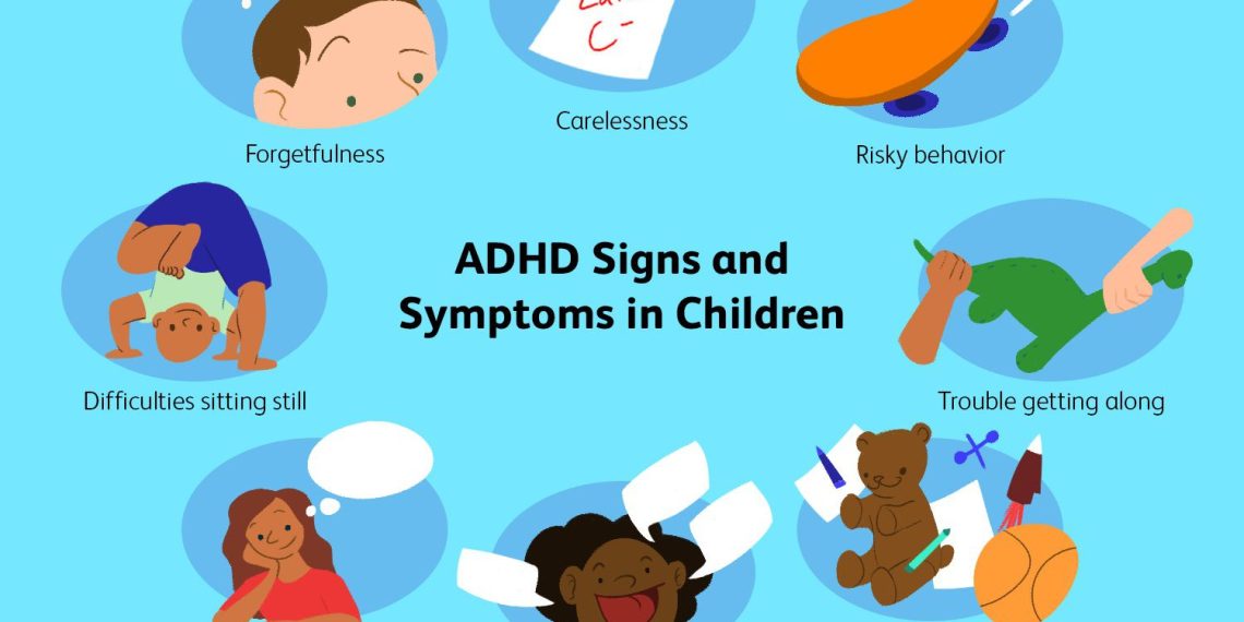 Attention-deficit/hyperactivity disorder (ADHD) in children