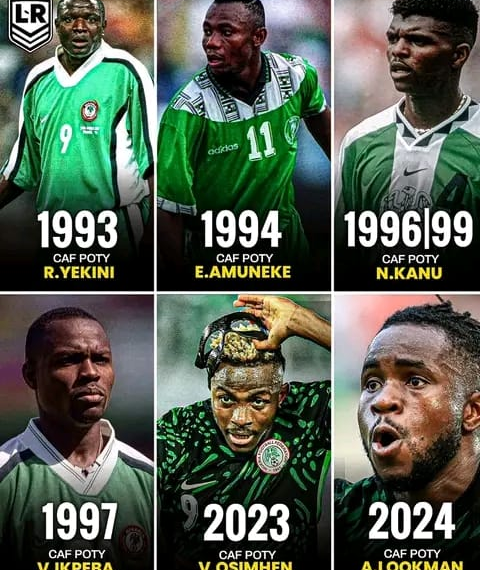 CAF Player of the Year Award
