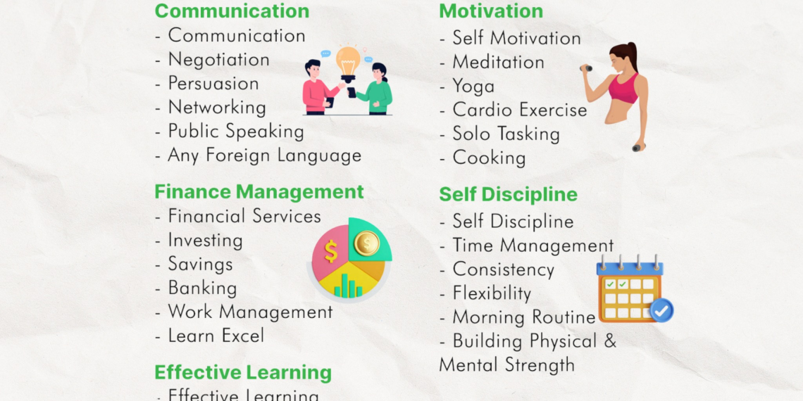 30 Skills to Become Unstoppable in Your 30s