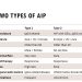 Autoimmune pancreatitis