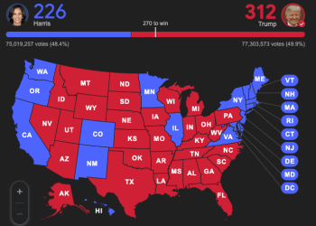US Elections