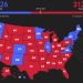 US Elections