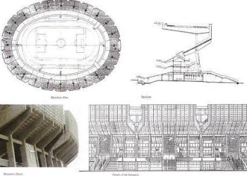Kasarani Stadium: A Look Back at Its Original 1987 Design