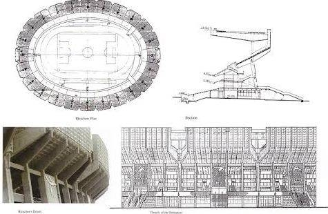 Kasarani Stadium: A Look Back at Its Original 1987 Design