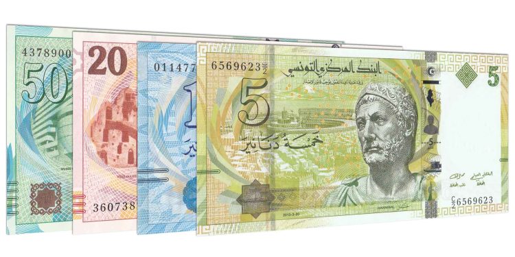 Top 10 Strongest Currencies in Africa for 2025