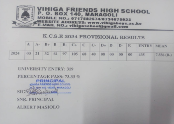 Vihiga Friends High School Shines in 2024 KCSE Results