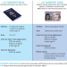 U.S. passport card